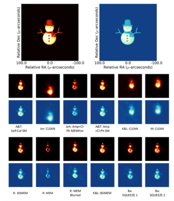 Déclinaisons de la même image d'un bonhomme de neige.