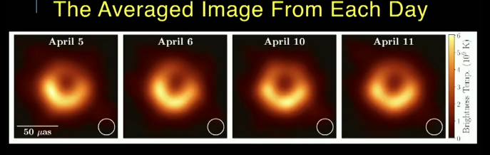4 images du trou noir, les 5, 6, 10 et 11 avril.